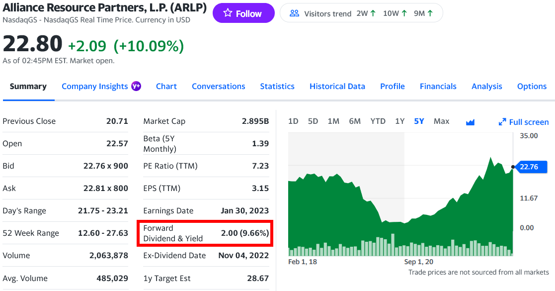 3 High Dividend Stocks to Buy in 2023