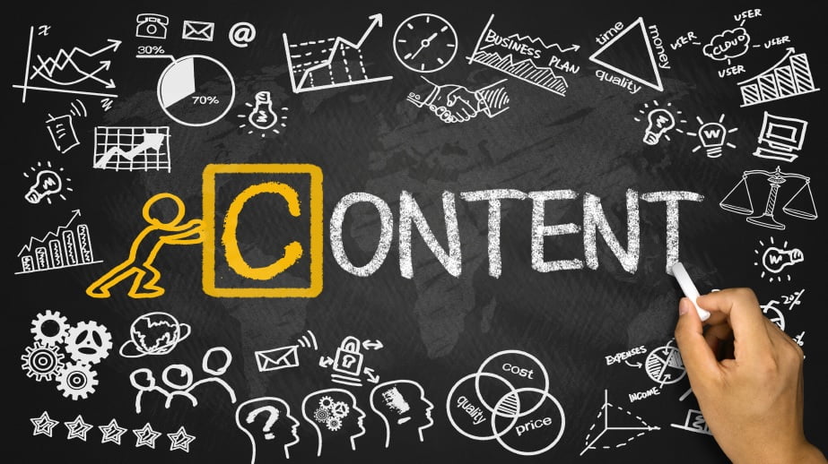 Unlocking the Power of Content: 10 Strategies for High-Impact Content Creation