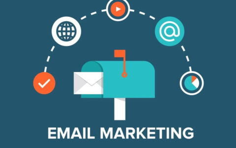 The Power of Persuasion: How to Create Landing Pages That Rapidly Grow Your Email List