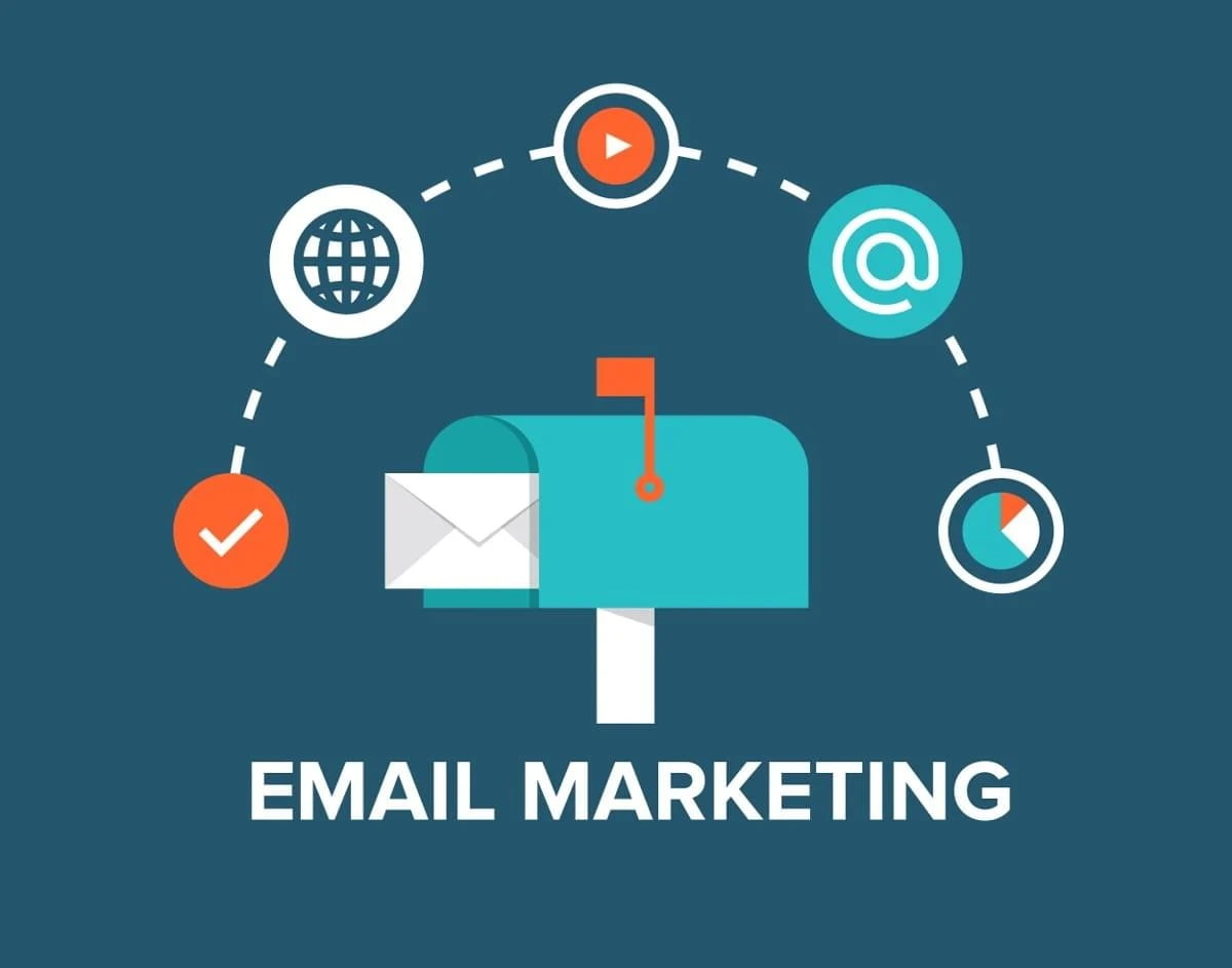 The Power of Persuasion: How to Create Landing Pages That Rapidly Grow Your Email List