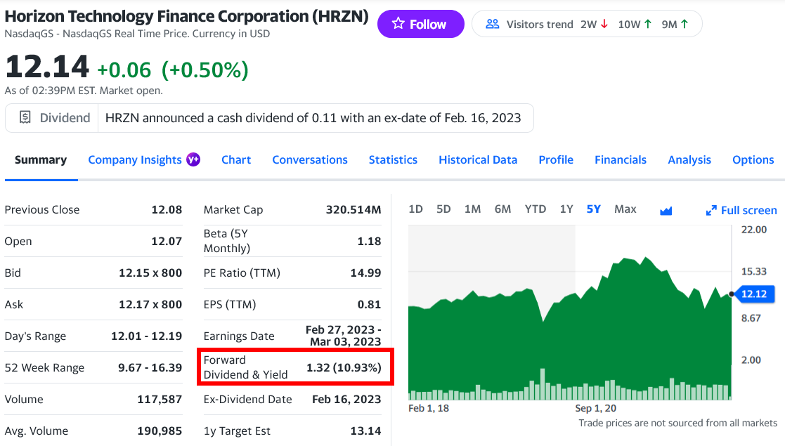 3 High Dividend Stocks to Buy in 2023
