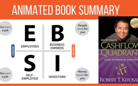 Unlocking Financial Freedom: A Review of Robert Kiyosaki's "Cashflow Quadrant"