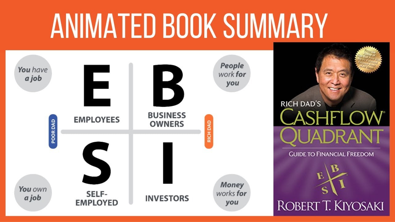 Unlocking Financial Freedom: A Review of Robert Kiyosaki's "Cashflow Quadrant"