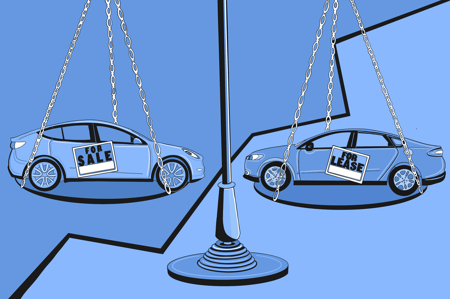 The Pros And Cons Of Buying Vs Leasing A Car Century Of Money Money The Pros And Cons Of Buying Vs Leasing A Car Century Of Money Money