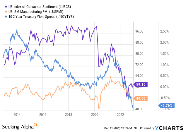 Why Silver is the Ultimate Investment in 2023: A Comprehensive Analysis