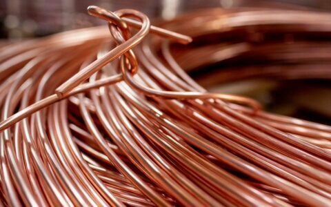 The Importance of Copper Price to the Global Economy: Analysis, Investment Targets, and Considerations