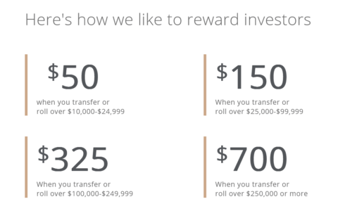 Get Up to $700 Cash Bonus Trade Online With J.P. Morgan Self-Directed Investing