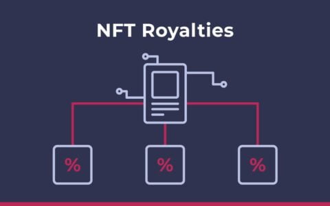 A Comprehensive Guide to NFTs: Understanding NFTs, How Royalties Work, and Making Money Selling NFTs