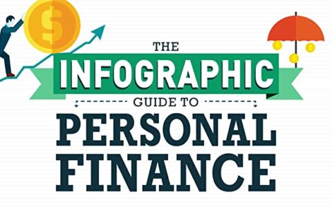 A Comprehensive Guide to Financial Literacy: "The Infographic Guide to Personal Finance" Review