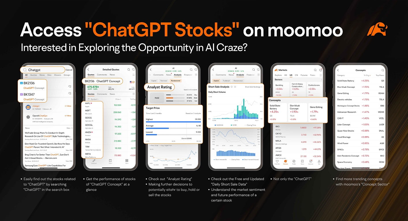 moomoo March 2023: 17 Free Stocks + 1 Free AAPL + Access to ChatGPT Stocks