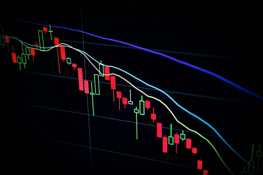 Market Oscillation: Navigating Uncertainty Amid Conflicting Signals and Interest Rate Concerns