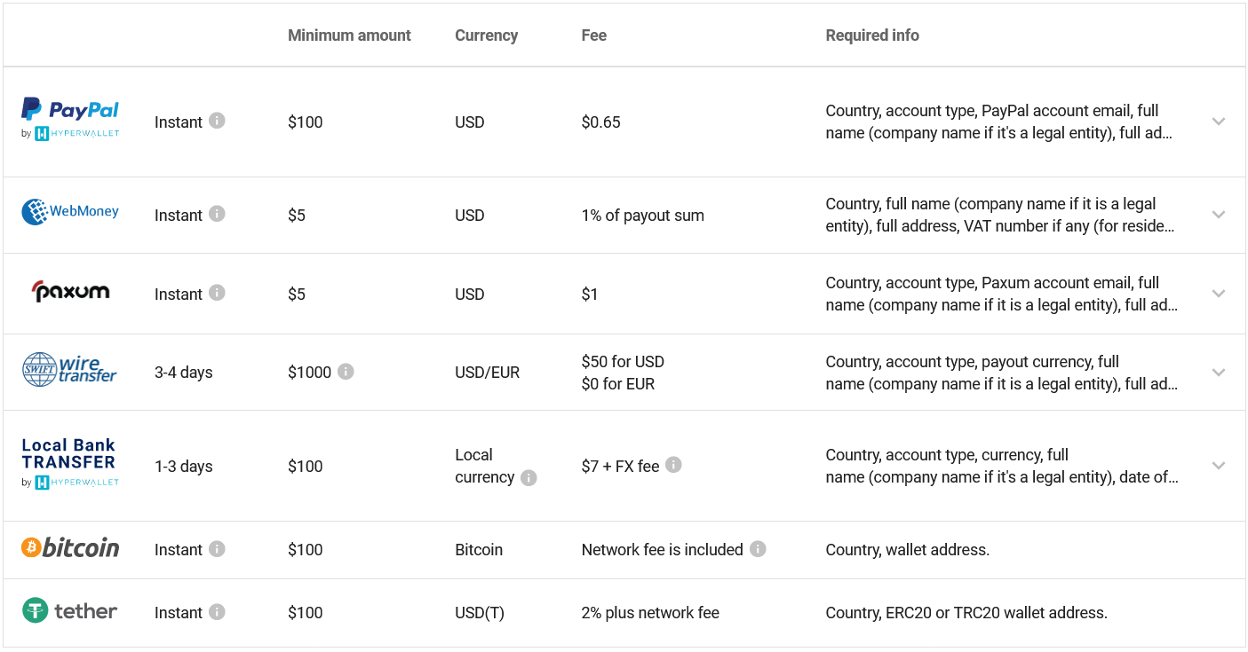 Boost Your Online Revenue with Adsterra: The Ultimate Guide to the Alternative Advertising Solution to Google Adsense