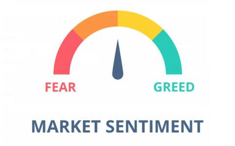 The CNN Fear & Greed Index: A Valuable Tool for Informed Investing
