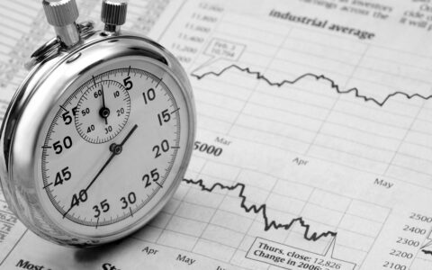Time the Market: The Art of Market Timing and How to Master It