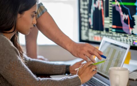 Mastering the Art of Options Trading: Your Complete Instructional Guide