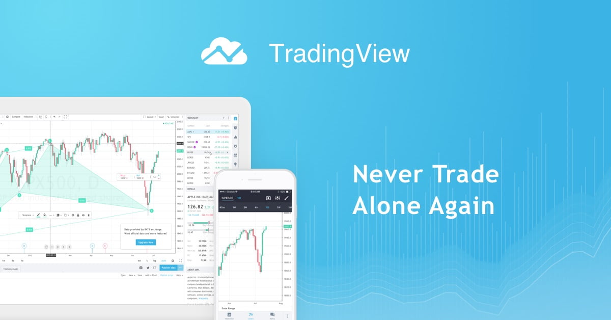 Step-by-Step Guide: How to Use TradingView for Successful Trading