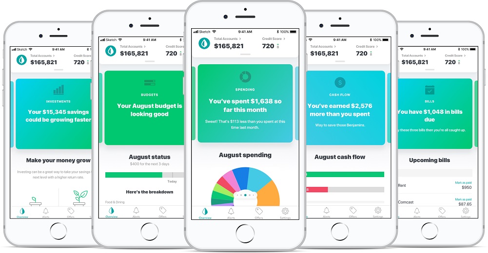 Mint App: A Comprehensive Review of the All-In-One Personal Finance Solution