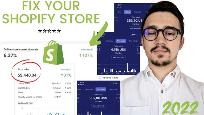 Shopify SEO Guide: Your Ultimate Step-by-Step Guide to Optimize Your Shopify Store and Boost Sales