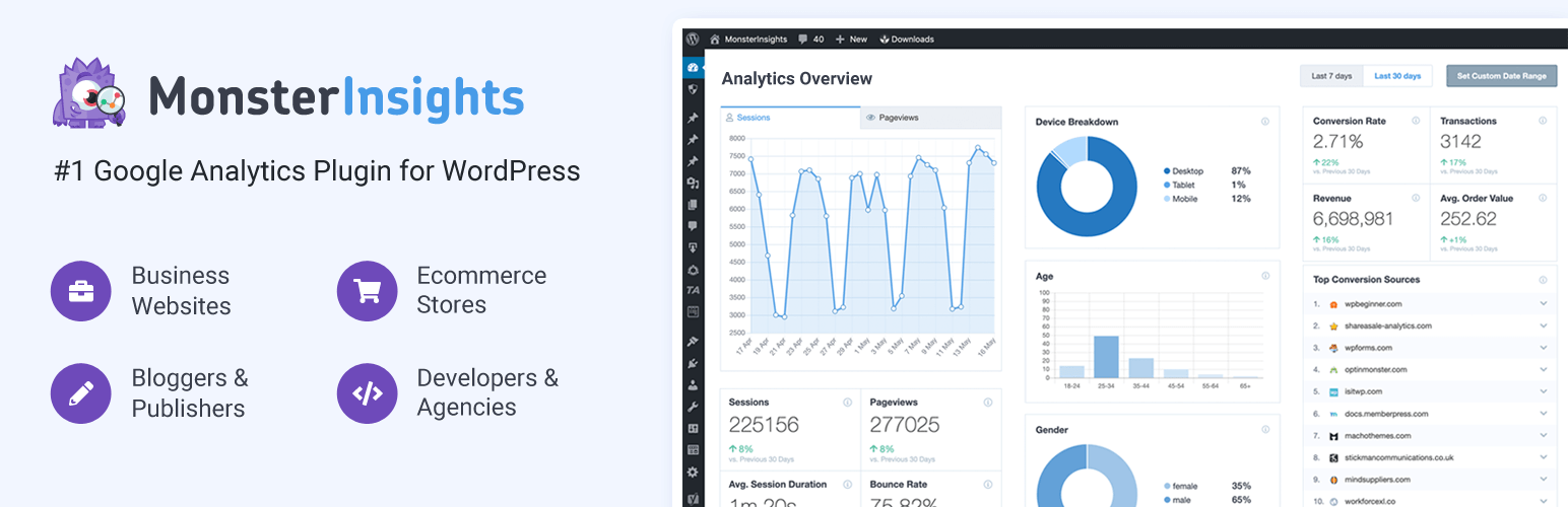 Unveiling the Top 5 WordPress Statistics Plugins: A Comprehensive Guide to Boost Your Data Analytics