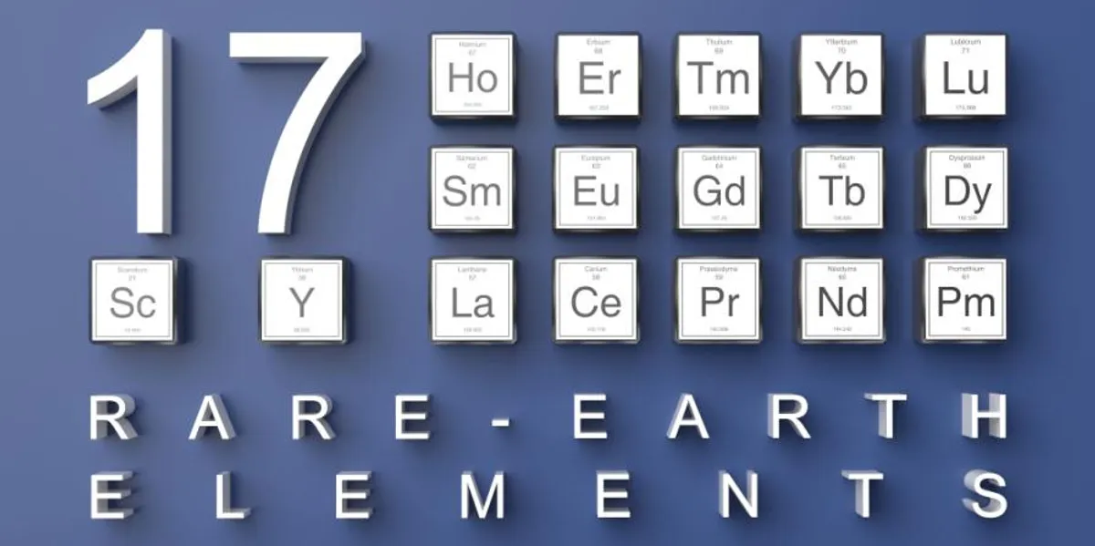 Unearthing Opportunities: A Comprehensive Guide to Rare Earth Elements and Investment Prospects