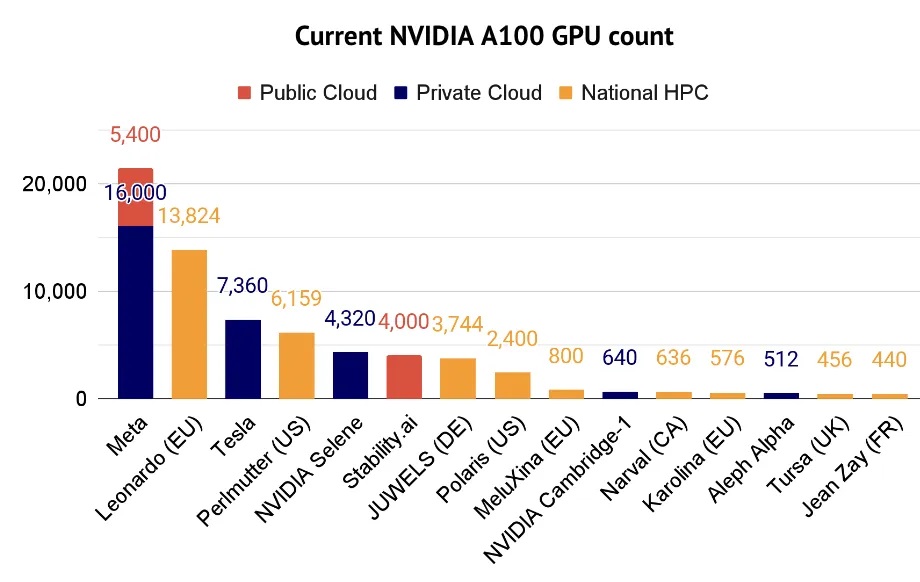 Cloud Giants Battle for AI Chip Dominance: Amazon, Google, and Microsoft Challenge Nvidia's Monopoly in Next-Generation Computing