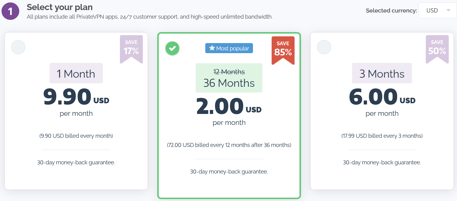 PrivateVPN Review: Comprehensive Analysis of Features, Pricing, Pros and Cons, and Alternatives