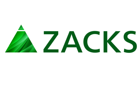 Navigating the Financial Market with Zacks Investment Research