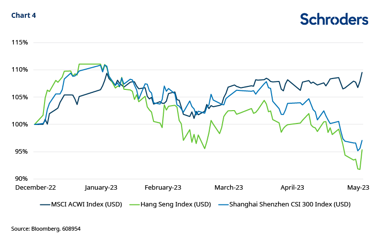 Unlocking Opportunities: Navigating the Fast-Growing Asian Convertible Bond Market