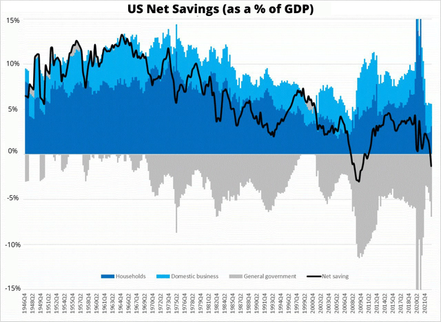 5 Reasons Why Treasury Bond ETF TLT is Your Safest Bet in 2023's Financial Storm