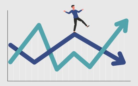 A Continuing Resolution To Remain On The Defensive: Navigating Market Uncertainties Amidst Rising Rates