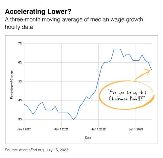 Paychecks, Inflation, and the Fed’s Balancing Act: Decoding the Impact of Wage Trends on Monetary Policy