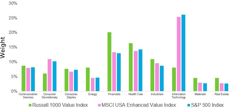 Demystifying Value Investing: Navigating Bargains in the Financial Seas