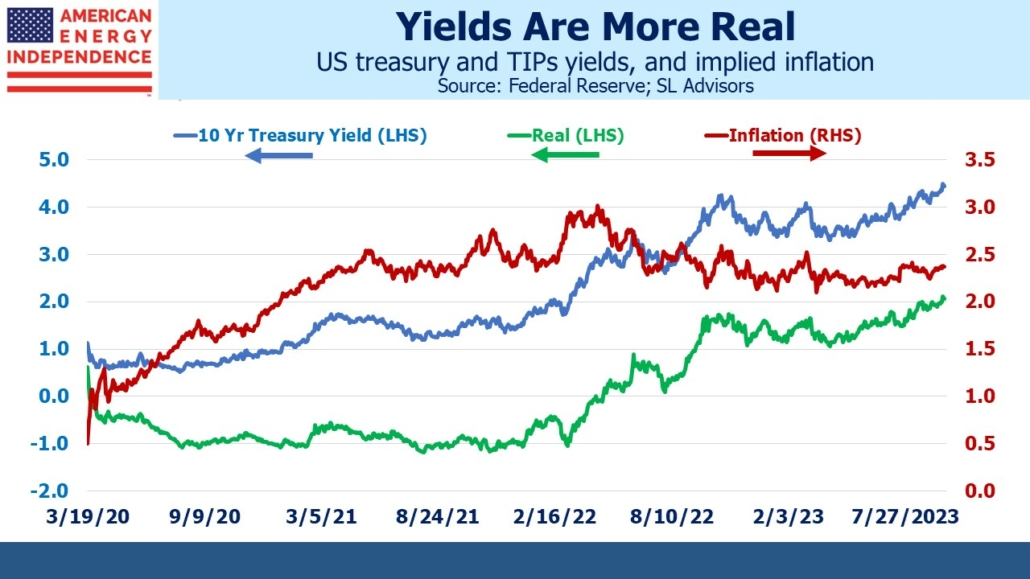 Navigating Fall Seasonals: Will Market Dynamics Defy September's History?