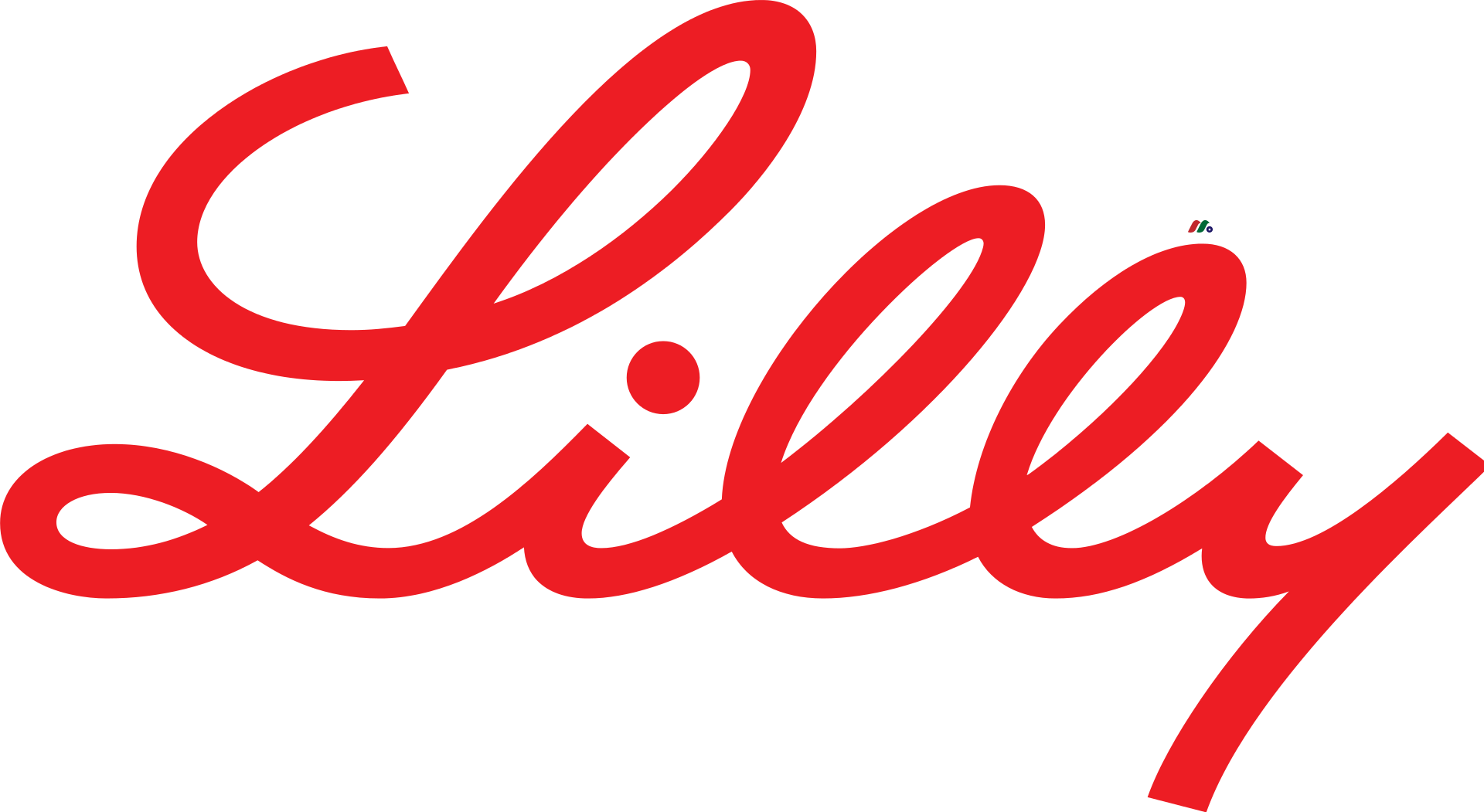 Eli Lilly's Obesity Drug: A Prescription for Wealth and Health