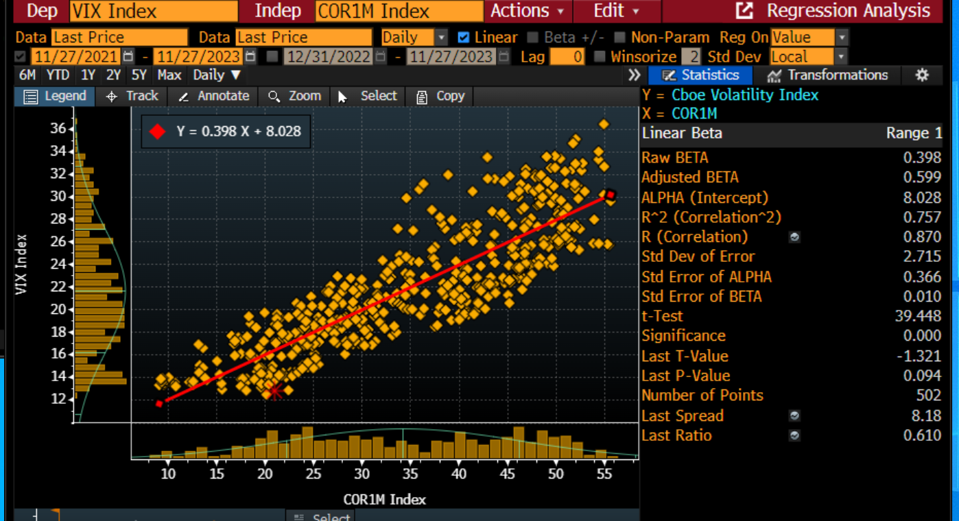 Has Volatility Been Permanently Subdued? Unraveling the Mysteries Behind VIX's Low Levels