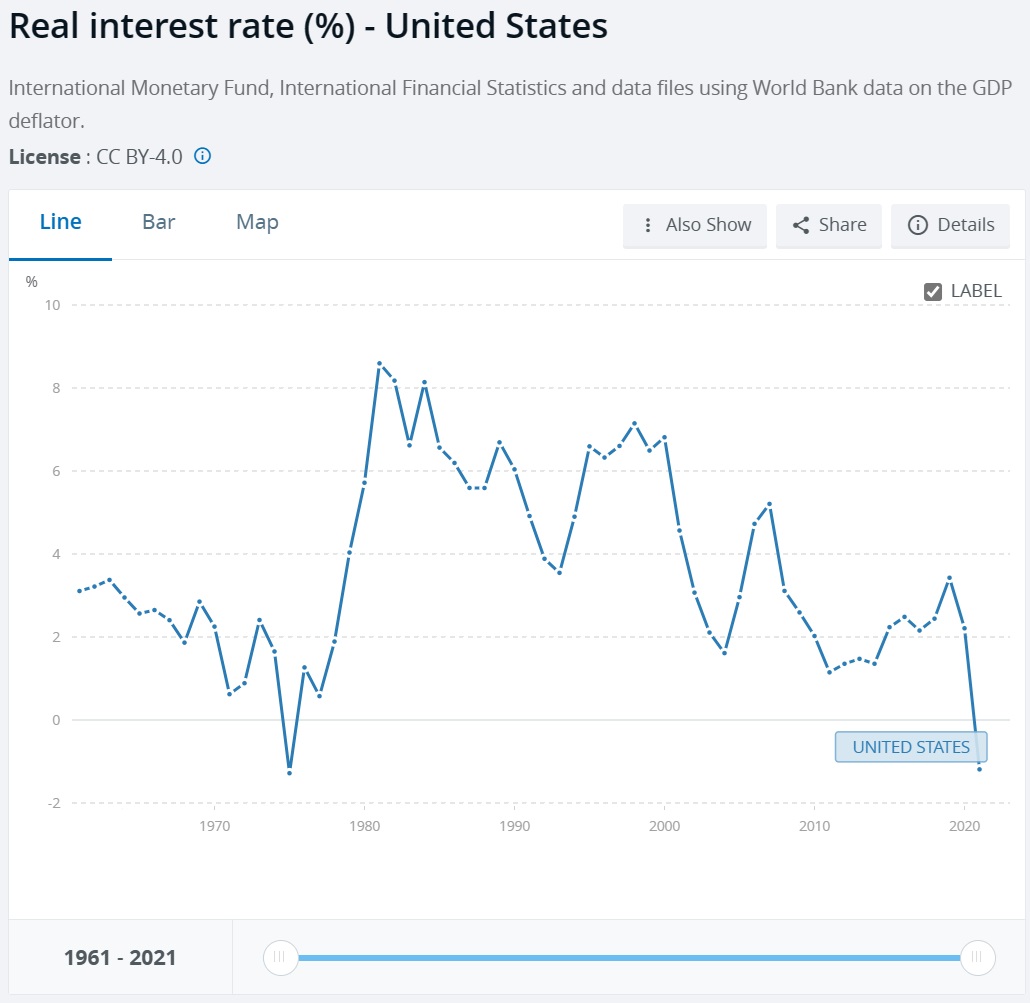 FOMO is Back! Navigating the Greed-Driven Surge in Risk Assets