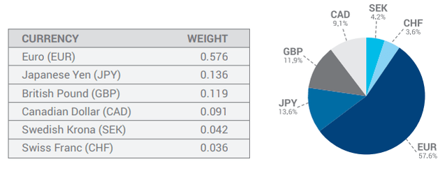 Navigating Uncertainty: Gold's Potential Path to 00 per Ounce