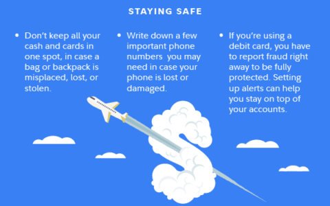 Credit and Debit Card Tips for Travel: Secure, Convenient, and Cost-Effective