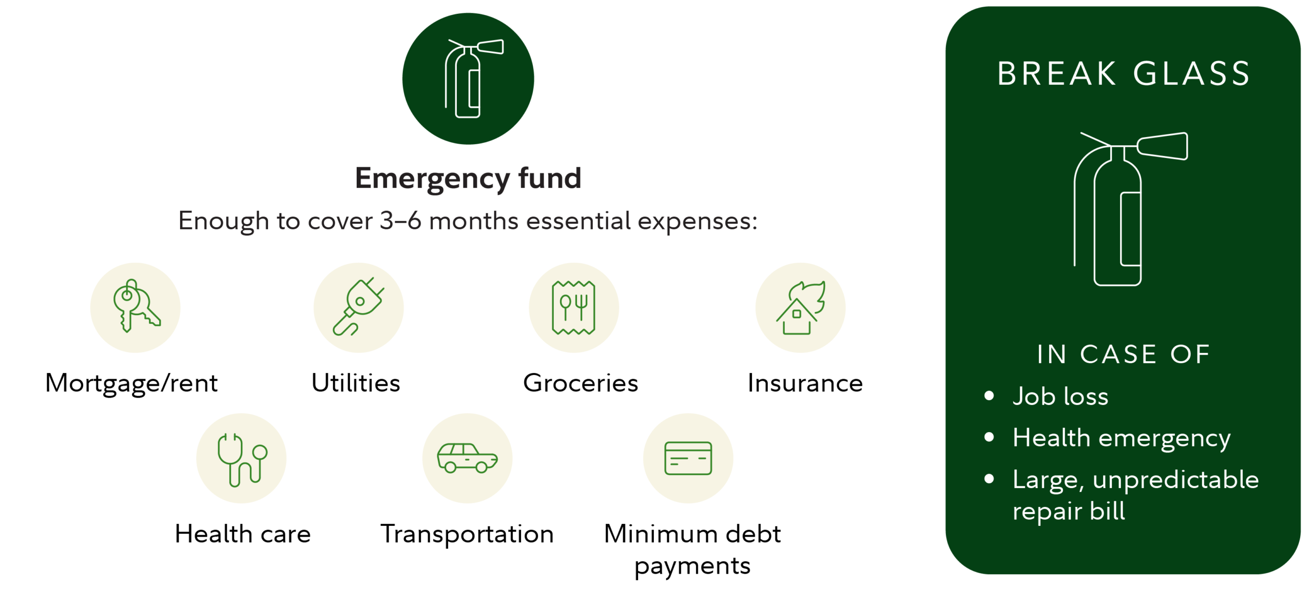 5 Smart Money Moves Now: How to Build Financial Resilience, Reduce Taxes, and Position Your Portfolio for Long-Term Growth