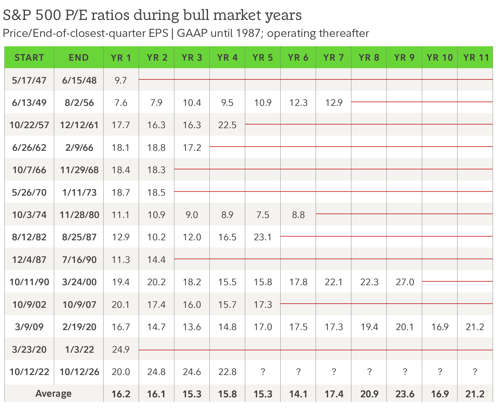 5 Biggest Stock Market Risks in 2026: What Investors Should Watch Before Year-End